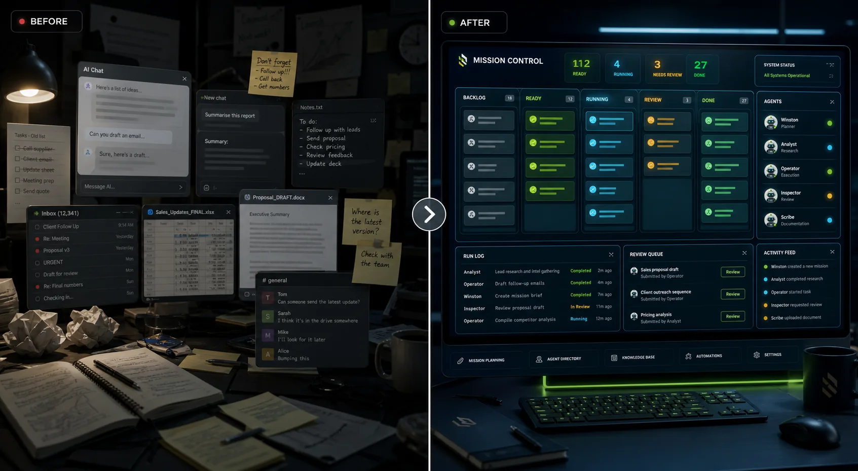 Before and after transformation from scattered AI prompts to a controlled TaskForceAI command board