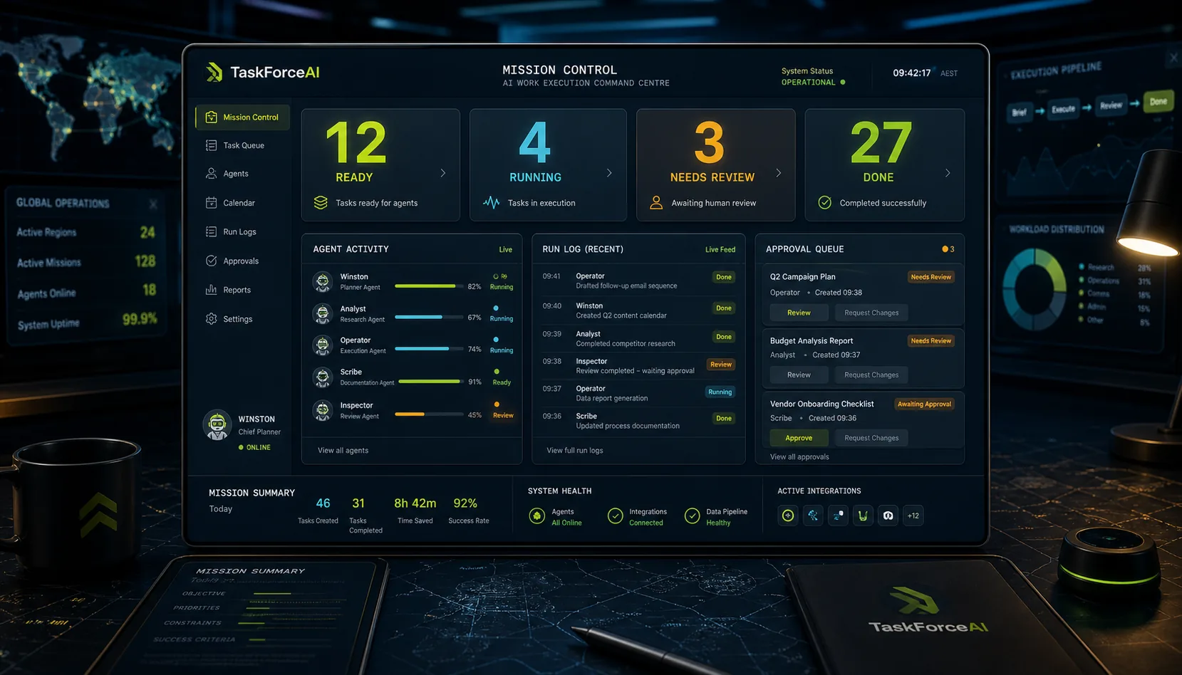 Final TaskForceAI command board showing Ready, Running, Needs Review, and Done task statuses